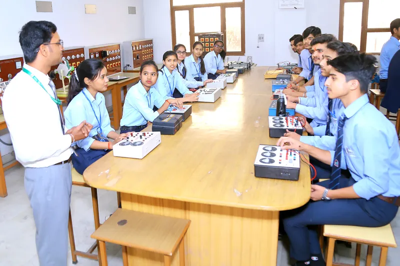 Department of Electronics & Communication Engineering